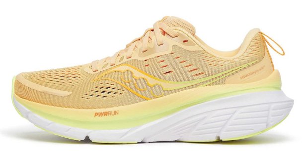 Кроссовки Saucony Guide 18 W S10998 130