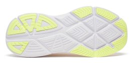 Кроссовки Saucony Guide 18 W