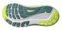 Кроссовки Asics Gel-Kayano 31 W 1012B670 300 №2