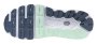 Кроссовки Mizuno Wave Horizon 8 J1GC2526 01 №2