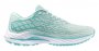 Кроссовки Mizuno Wave Inspire 20 W J1GD2444 26 №5