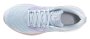 Кроссовки Mizuno Wave Rider 29 W J1GD2503 25 №3