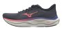 Кроссовки Mizuno Wave Sky 9 W J1GD2502 21 №1