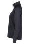 Кофта Rukka Panka W 878329176QT 899 №3