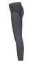 Термоштаны Rukka Tikka W 470537245QT 899 №3
