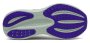 Кроссовки Saucony Triumph 23 G-TX W S11025 01 №2