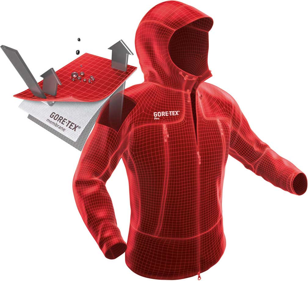 GORE-TEX PRO